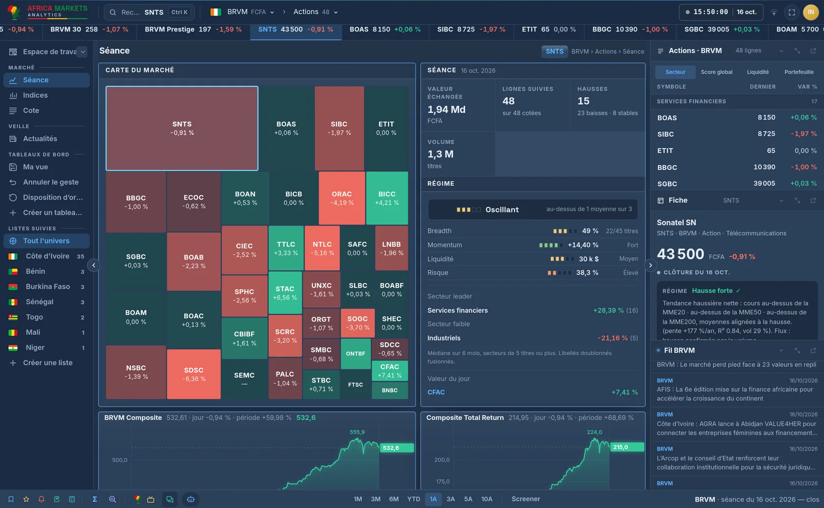 Terminal AMA — séance BRVM consultable hors connexion